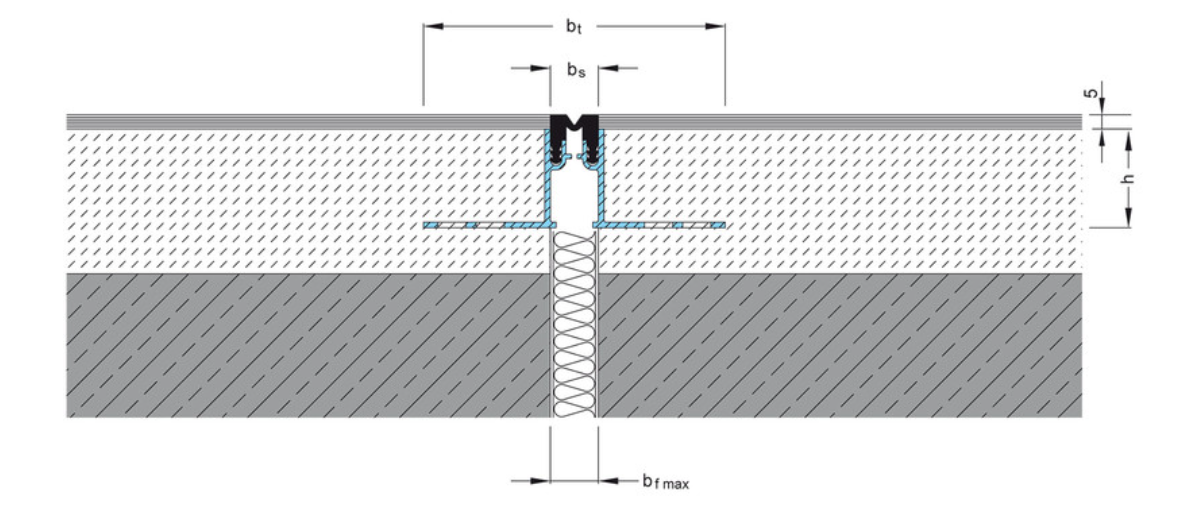 FLT 21 - Imagem técnica
